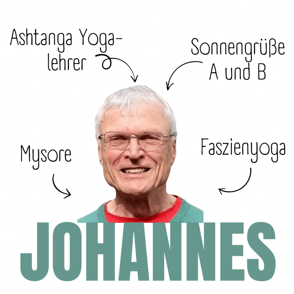 Johannes Erig